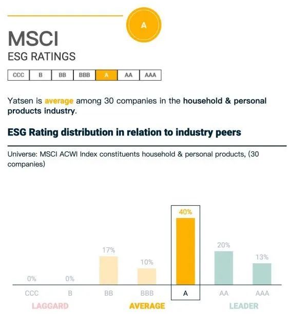 中國(guó)美容博覽會(huì)