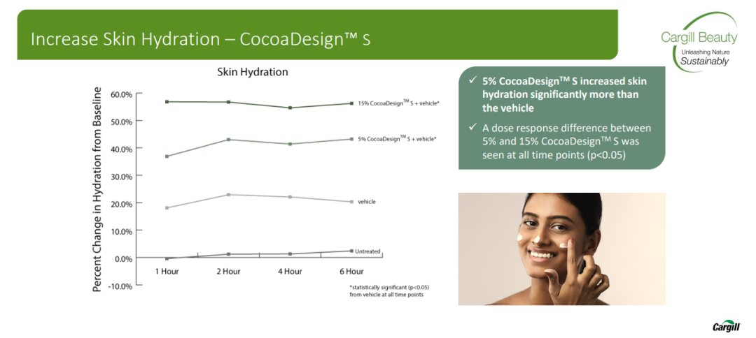 中國美容博覽會