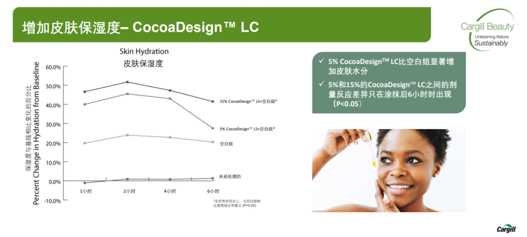 中國美容博覽會