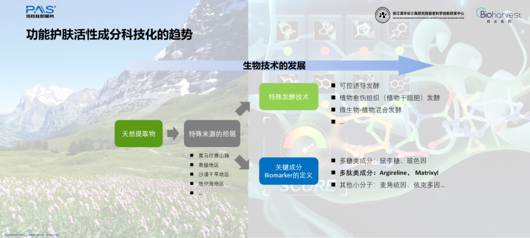 中國美容博覽會