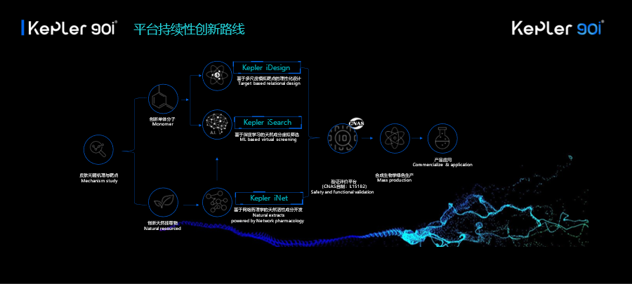 中國美容博覽會