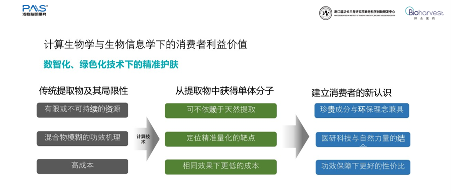 中國美容博覽會