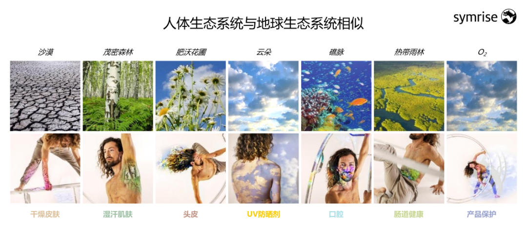 中國美容博覽會