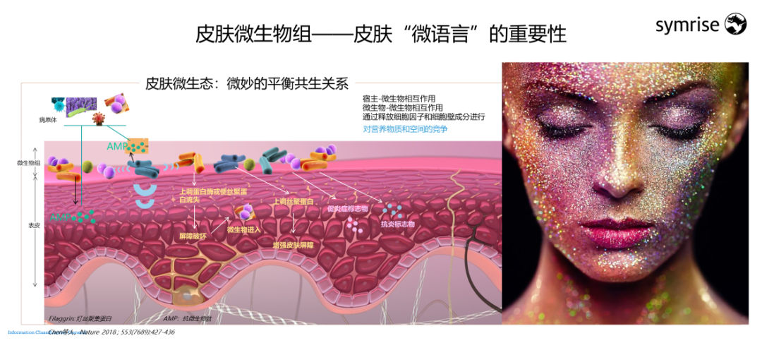 中國美容博覽會