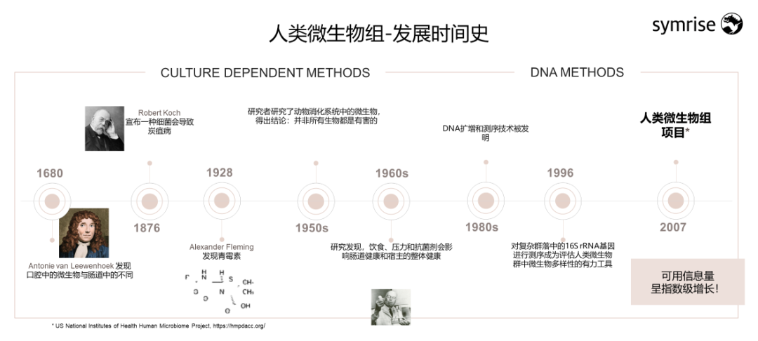 中國美容博覽會
