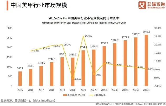 中國美容博覽會(huì)