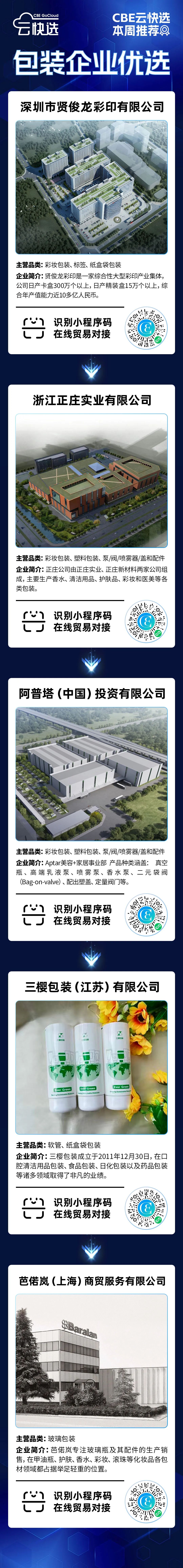 中國美容博覽會 中國美容博覽會