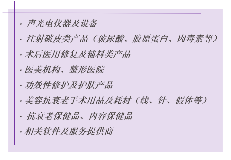 中國美容博覽會