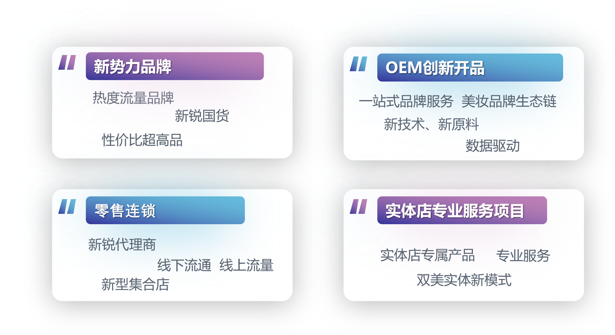 中國美容博覽會 中國美容博覽會