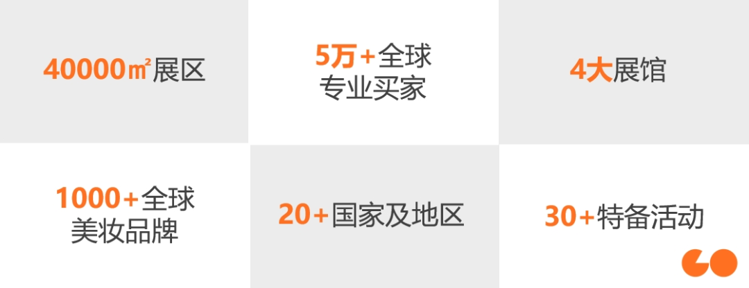 中國(guó)美容博覽會(huì)