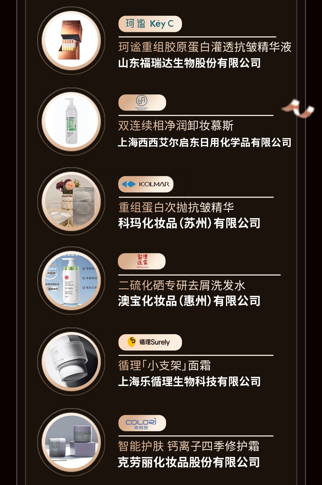 中國美容博覽會 中國美容博覽會