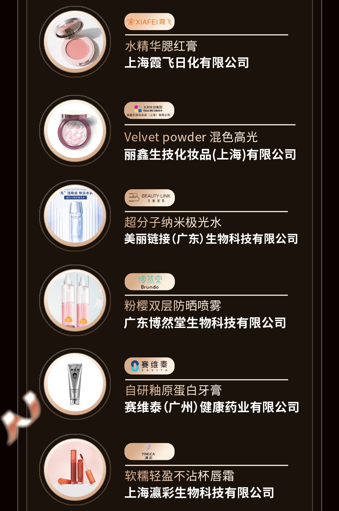 中國美容博覽會 中國美容博覽會