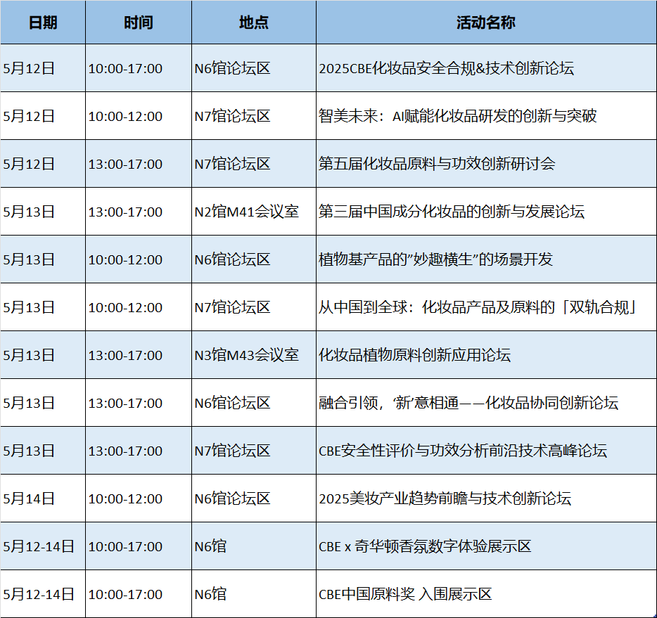 中國美容博覽會(huì) 中國美容博覽會(huì)