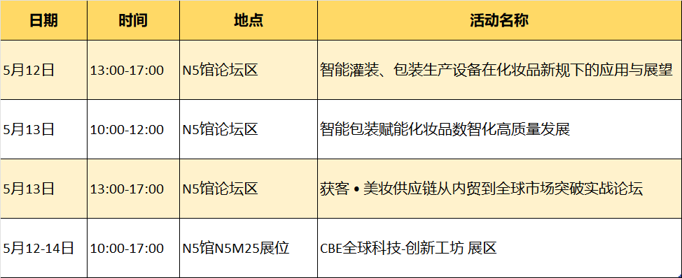 中國美容博覽會(huì) 中國美容博覽會(huì)