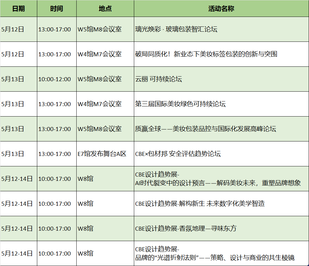 中國美容博覽會(huì) 中國美容博覽會(huì)