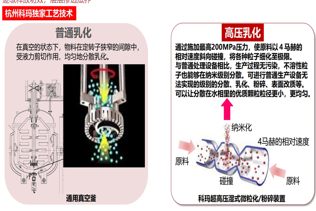 中國(guó)美容博覽會(huì)