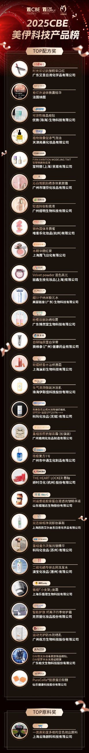 中國(guó)美容博覽會(huì)